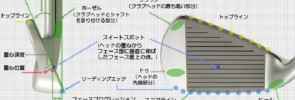 アイアンの選び方8つの方法