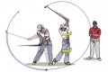 理想のゴルフスイング軌道を取得する6つの方法